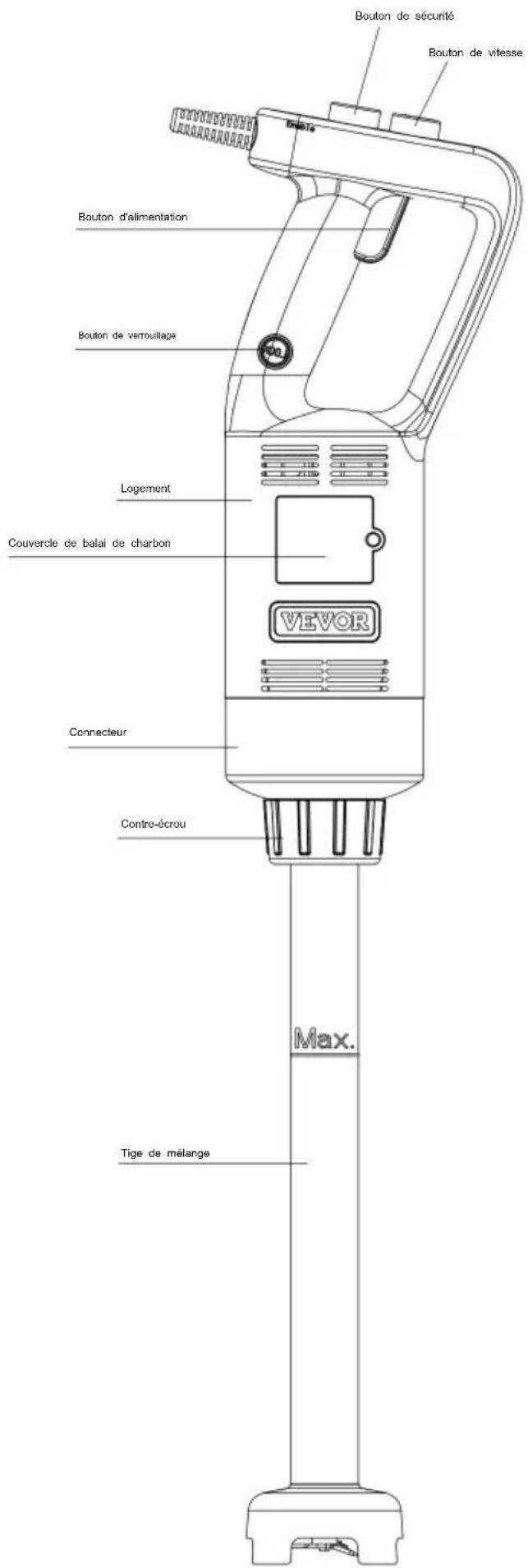 Vevor HB6089-UL - CONSERVEZ CES INSTRUCTIONS - 1