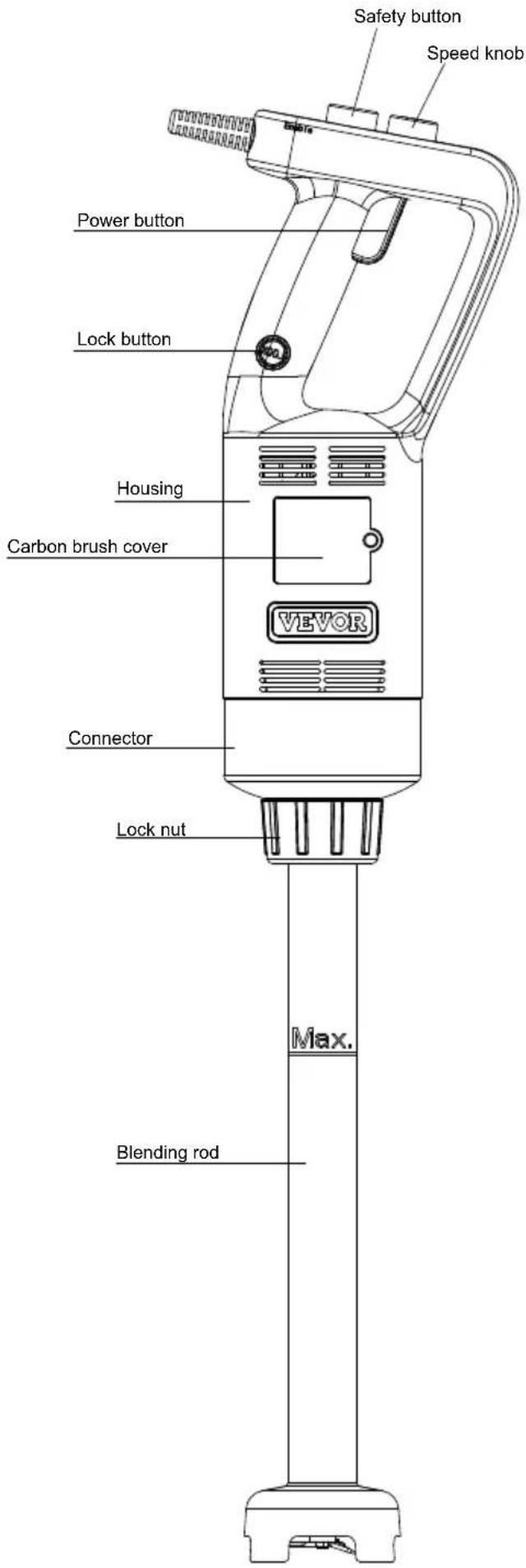 Vevor HB6089-UL - KNOW YOUR COMMERICAL HAND BLENDER - 1