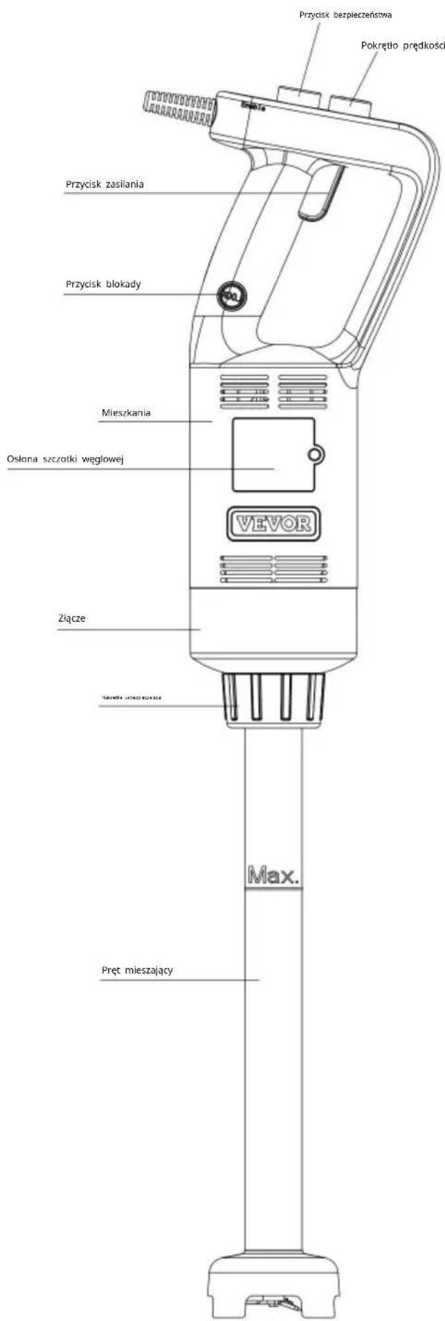 Vevor HB6089-UL - WAŻNE ZABEZPIECZENIA - 1