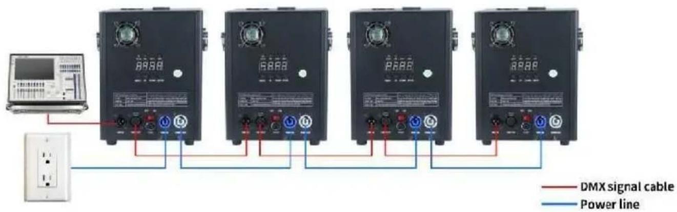 Vevor BJY-PHJ700u2 - SAFETY INSTRUCTIONS AND OPERATING INSTRUCTIONS - 1