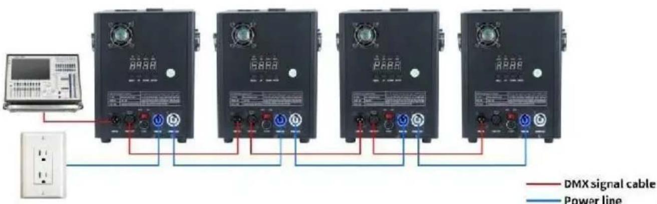 Vevor BJY-PHJ700u2 - METHOD OF INSTALLATION - 1