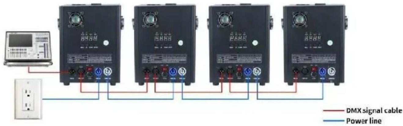 Vevor BJY-PHJ700u2 - METHOD OF INSTALLATION - 1