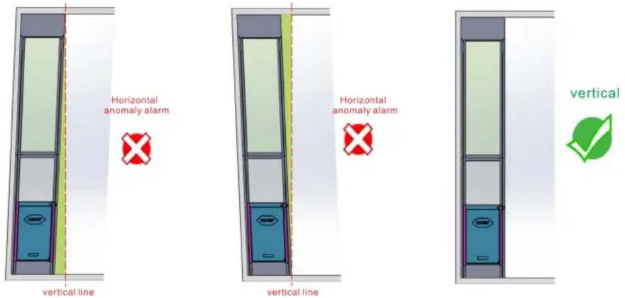 Vevor CWM03-L - CAUTION - 3