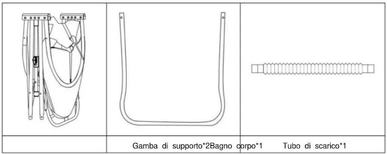 Vevor HGT0056 - IL PACCHETTO INCLUDE - 1
