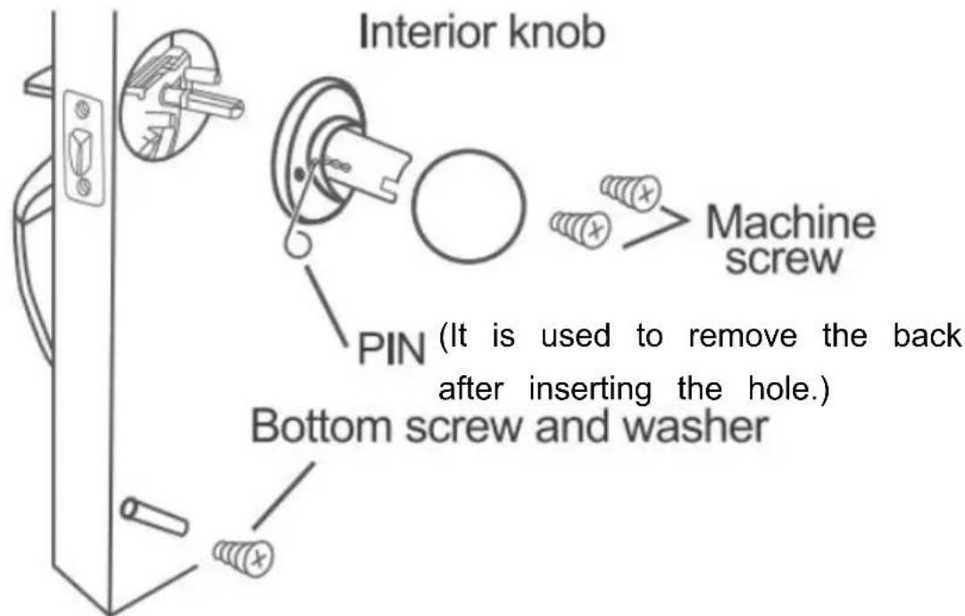 Vevor 20185-10B - INSTALL THE INTERIOR KNOBS - 1