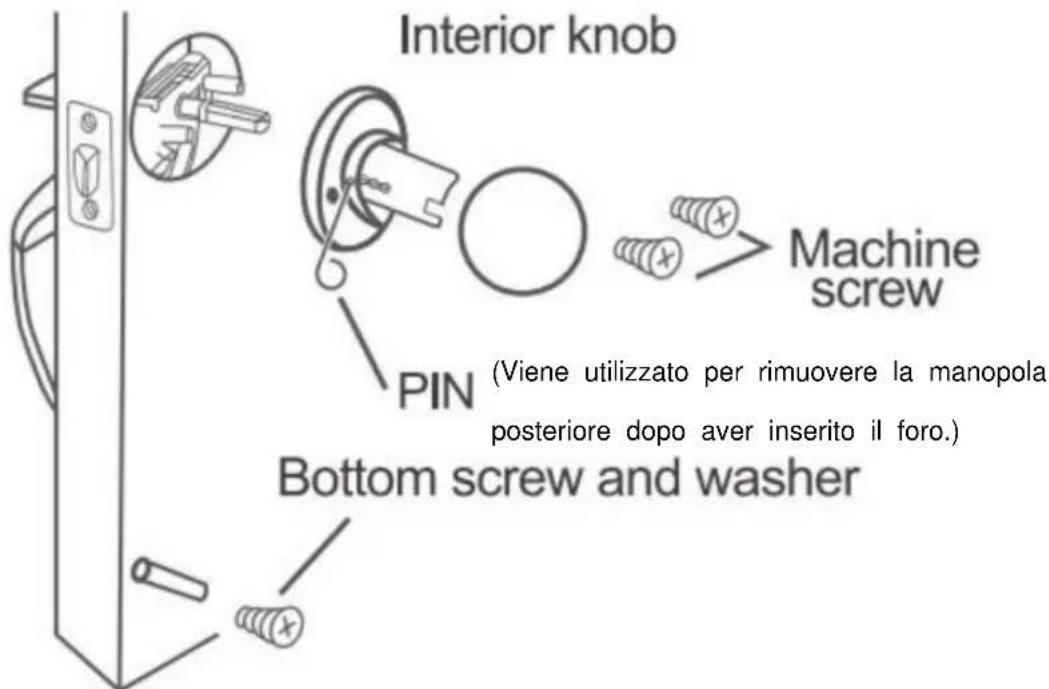 Vevor 20185-10B - INSTALLARE LE MANOPOLE INTERNE - 1