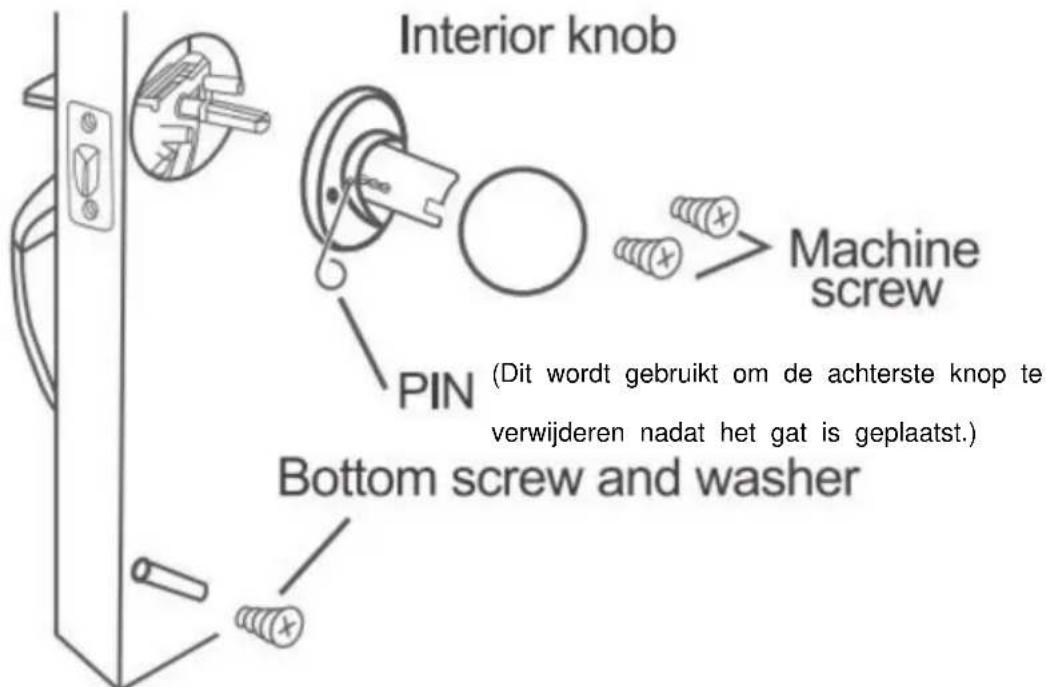 Vevor 20185-10B - INSTALLER DE INTERIEURKNOPPEN - 1