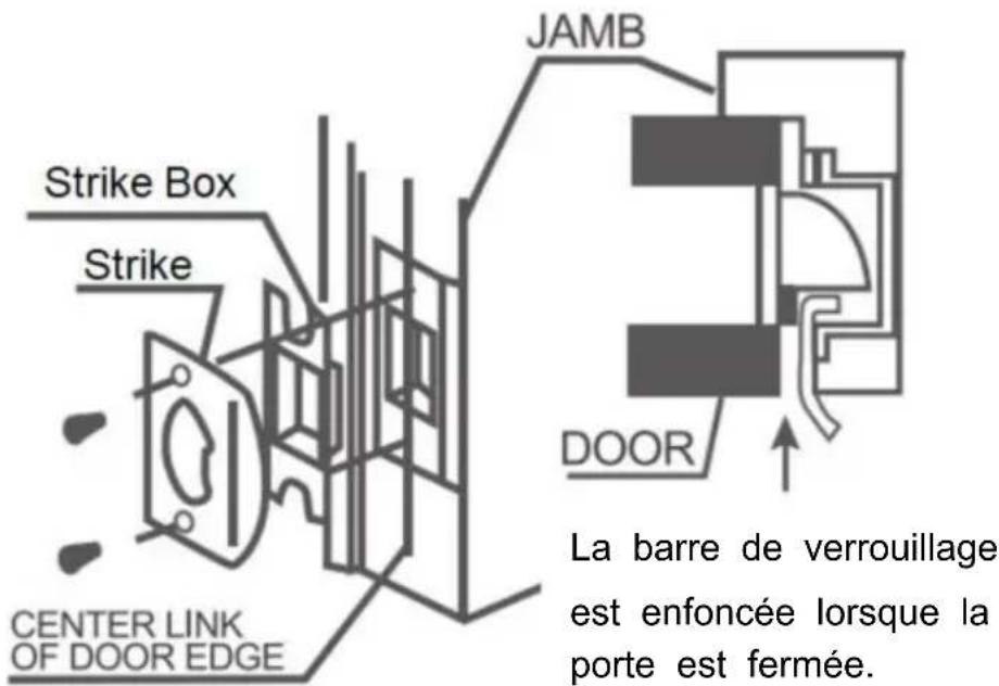 Vevor 20185-10B - INSTALLER LES GREVES - 1