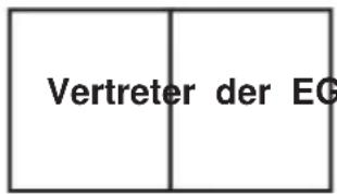 Vevor DPO-6B - Diagramm zur - 1