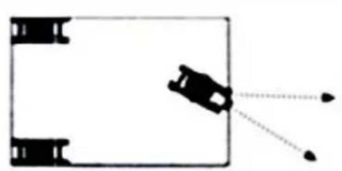 Vevor GYZG-6T*4 - Two Steering Modes For Reference: - 1