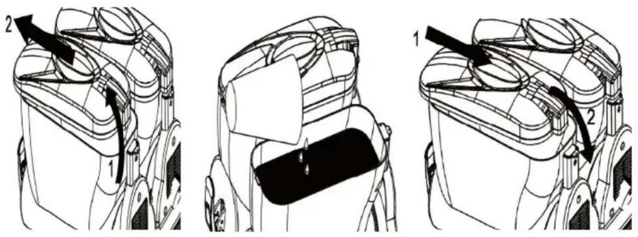 Vevor X-300 - Step 1: - 1
