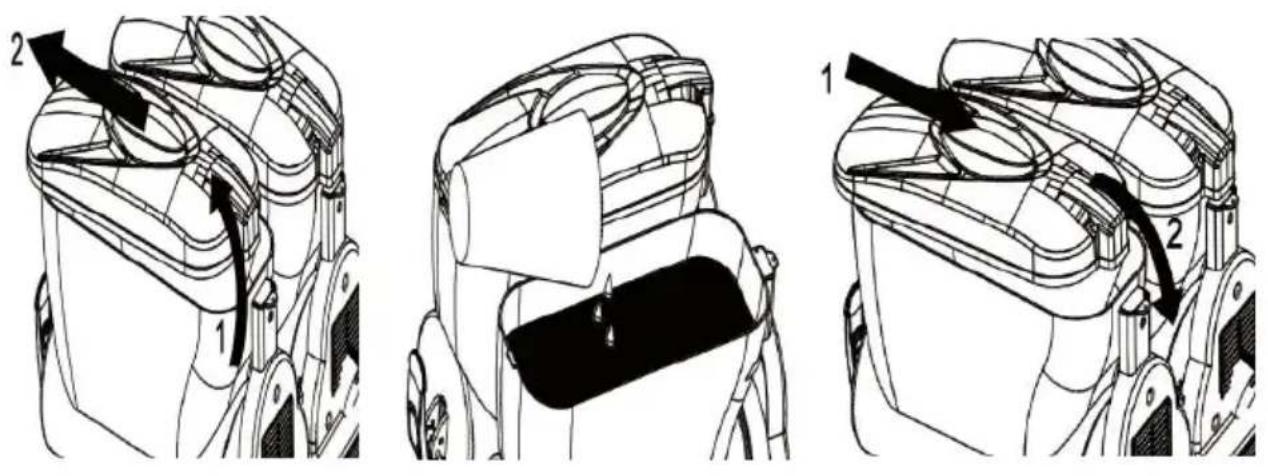 Vevor X-300 - Krok 1: - 1