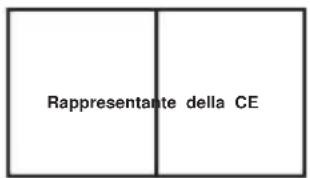 Vevor Z1T-KY01-30-50 - Pulizia, manutenzione e lubrificazione - 2