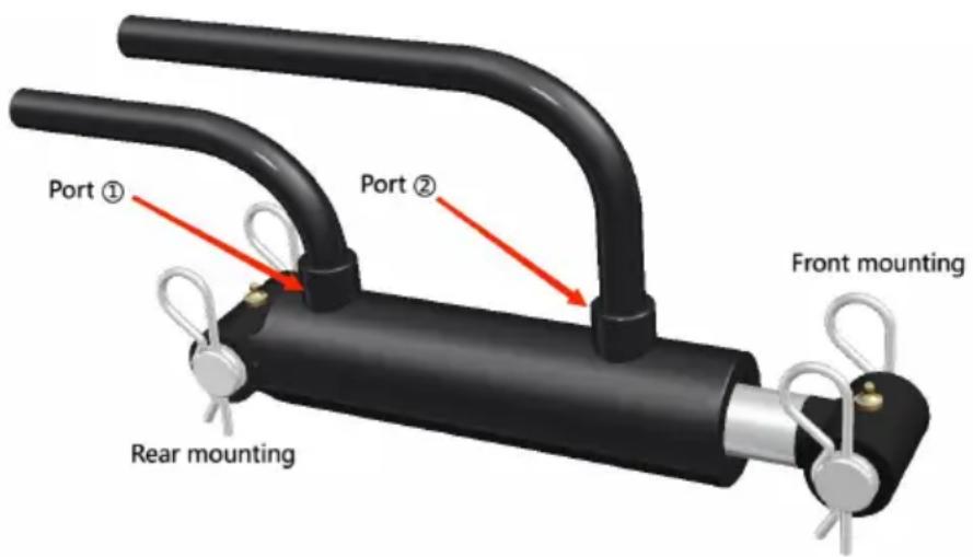 Vevor BU35-60-50×35 - INSTALLATION METHOD - 1