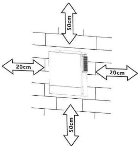 Vevor EM6200-48L - Mounting the Unit - 2
