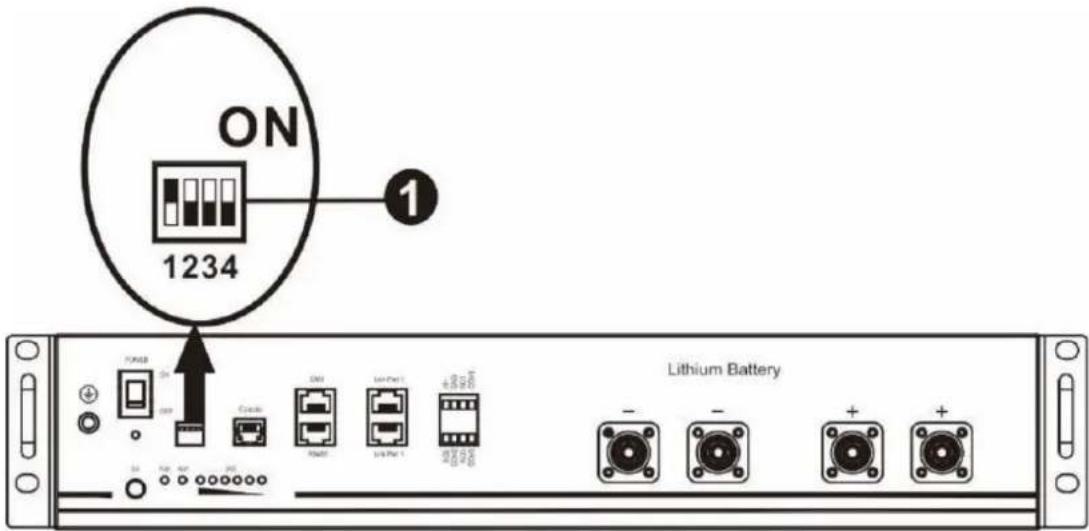 Vevor EM6200-48L - Instelling voor PYLON US2000 lithium batterij - 1