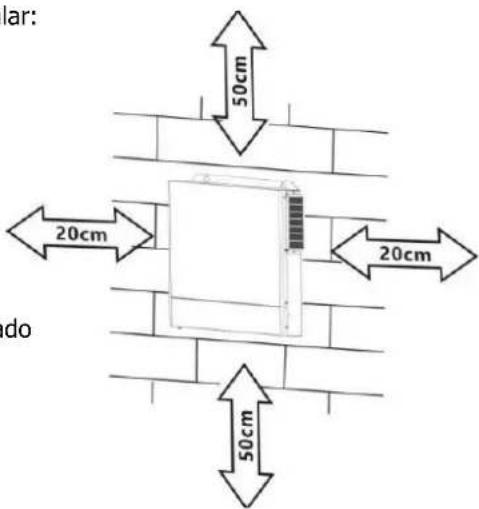 Vevor EM6200-48L - Montaje de la unidad - 1