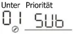 Vevor EM6200-48L - LCD-Einstellung - 4