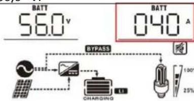 Vevor EM6200-48L - LCD Anzeige - 3
