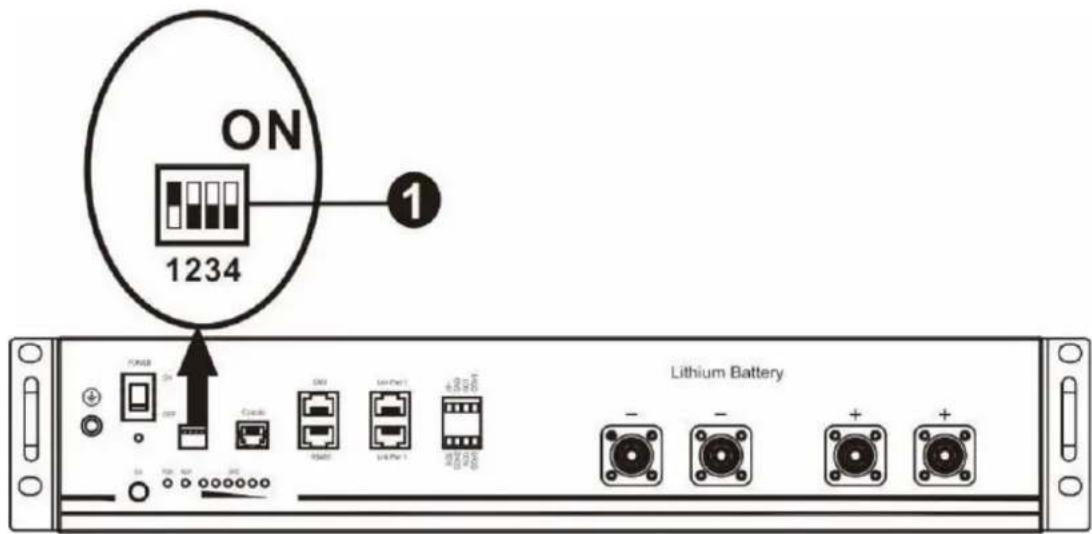Vevor EM6200-48L - Einstellung für PYLON US2000 Lithium Batterie - 1