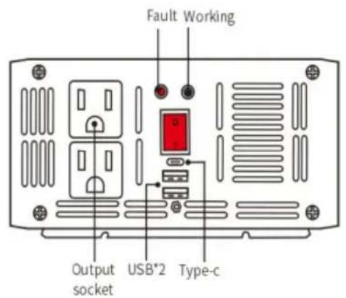 Vevor SGPE-3000W - 2000W - 1