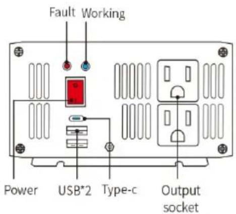 Vevor SGPE-3000W - 1500W - 1