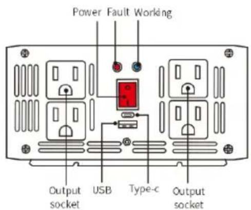 Vevor SGPE-1000W - 1500W - 5