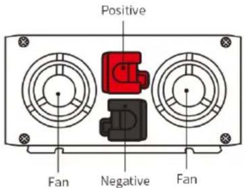 Vevor SGPE-1000W - 1500W - 6
