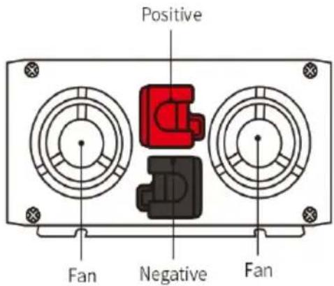 Vevor SGPE-1000W - 1500W - 4