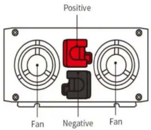Vevor SGPE-1000W - 2000W - 2