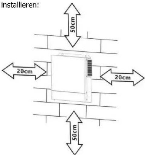 Vevor EM3500-24L - Vorbereitung - 2