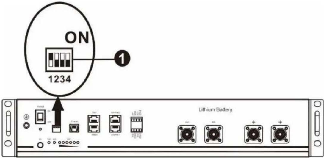 Vevor EM3500-24L - Impostazione per PYLON US2000 litio batteria - 1
