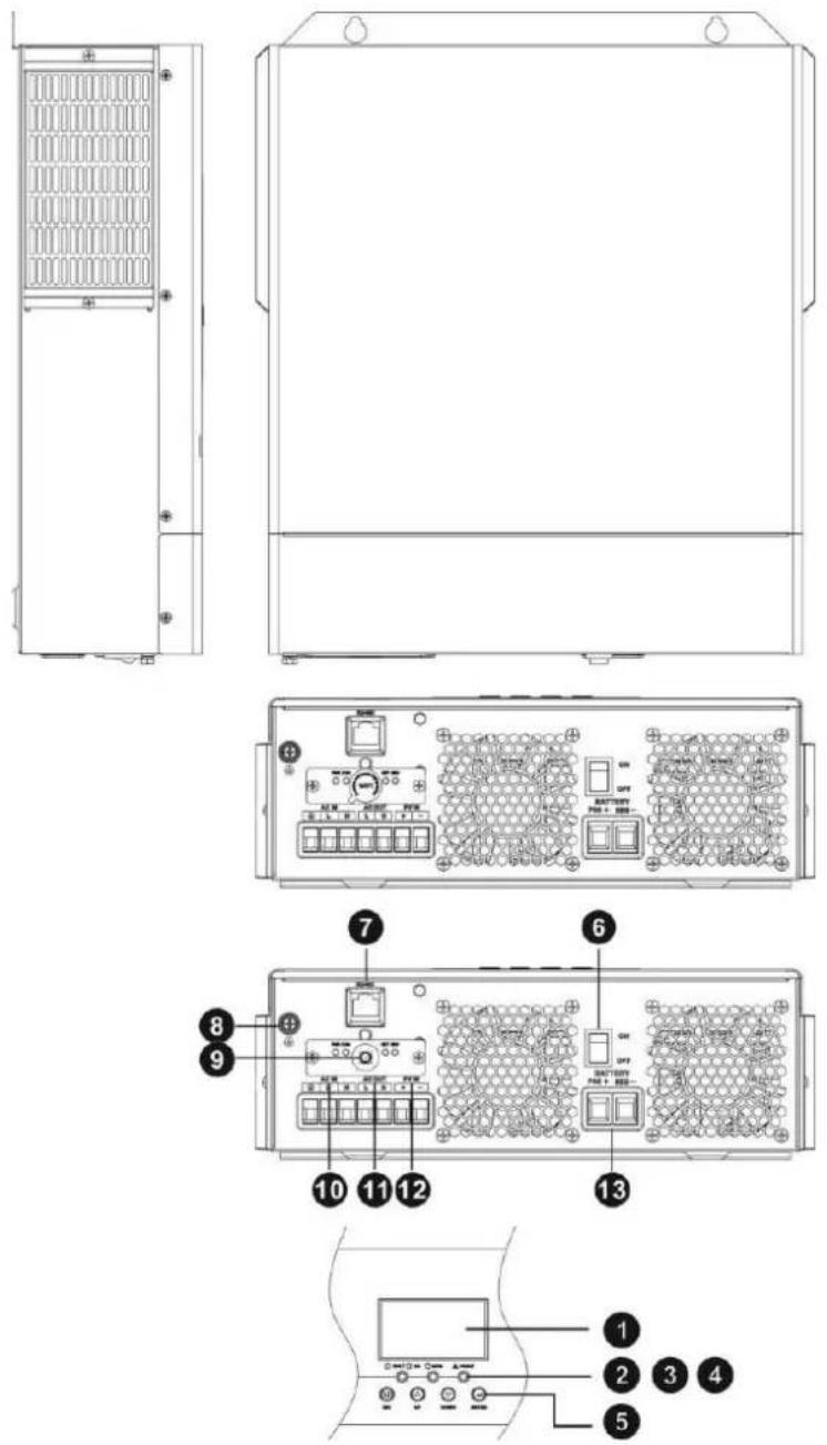 Vevor EM3500-24L - APERÇU DU PRODUIT - 1