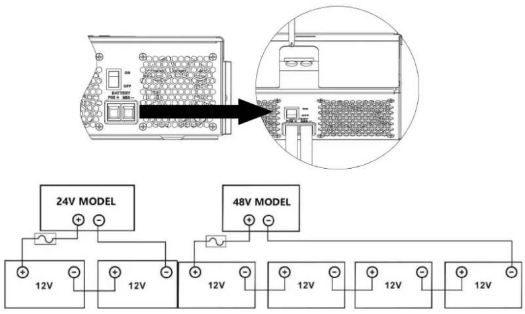 Vevor EM3500-24L - Battery Connection - 2