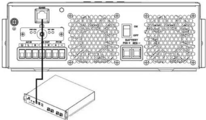 Vevor EM3500-24L - Lithium Battery Connection - 1