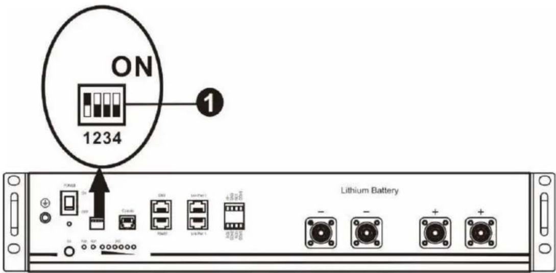 Vevor EM3500-24L - Inställning för PYLON US2000 litium batteri - 1