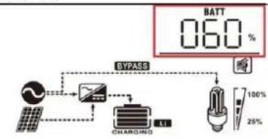 Vevor EM3500-24L - LCD-scherm - 4
