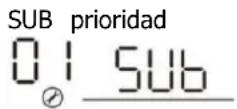 Vevor EM3500-24L - Configuración de LCD - 4