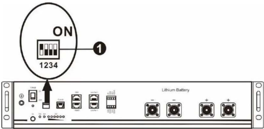 Vevor EM3500-24L - Ustawienia dla PYLON US2000 lit bateria - 1