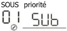 Vevor EM3500-24L - Réglage de l'écran LCD - 4