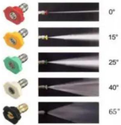 Vevor DD15S-1 - START-UP - 2