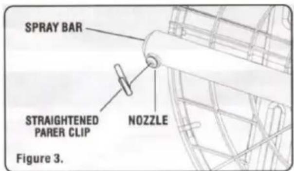 Vevor DD15S-1 - Maintenance (Figure 3. &amp; Figure 4.) - 1