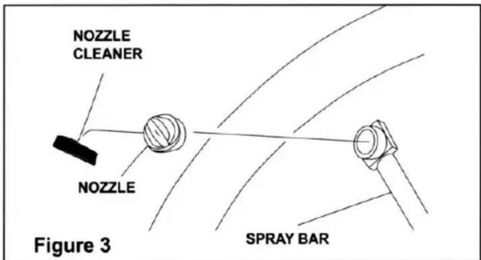 Vevor BS24S - See Figure3. - 1