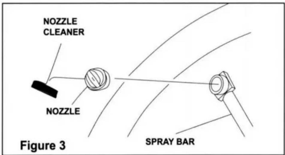 Vevor BS24S - Zobacz Figure3. - 1