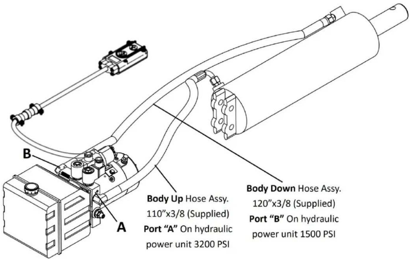 Vevor ER-006 - COLLEGAMENTI HPU A DOPPIA AZIONE - 1