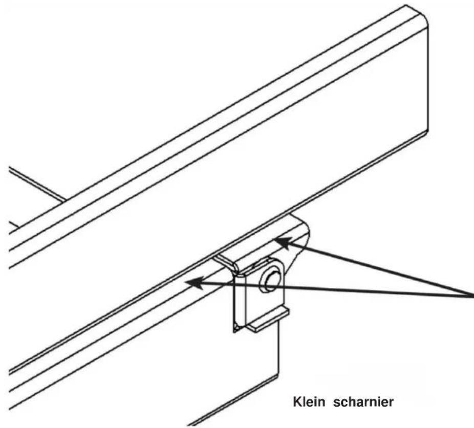 Vevor ER-006 - SCHARNIERINSTALLATIE - 1