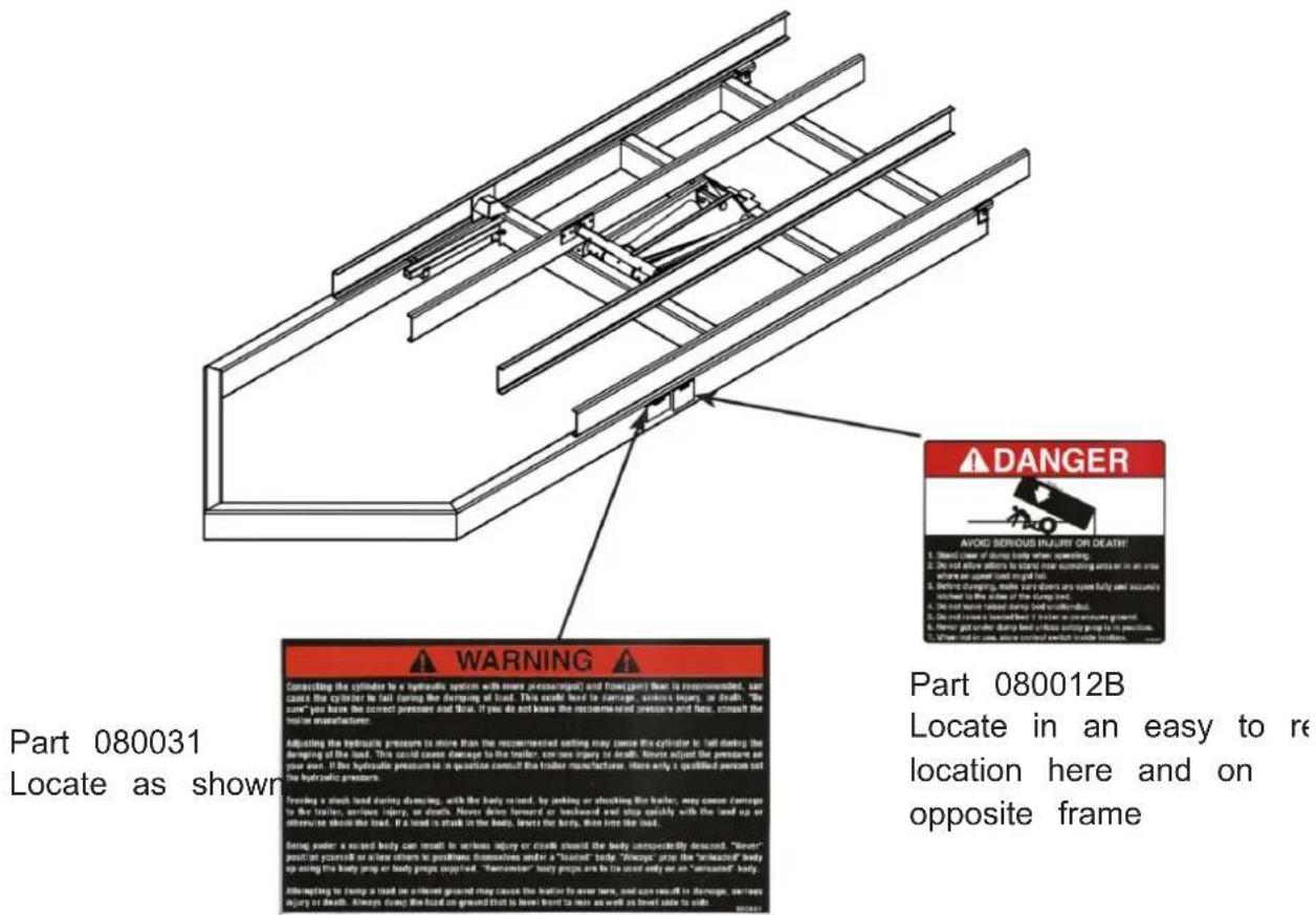 Vevor ER-006 - SAFETY SIGN LOCATIONS - 1