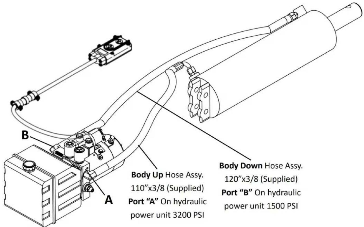 Vevor ER-006 - DUAL ACTING HPU CONNECTIONS - 1