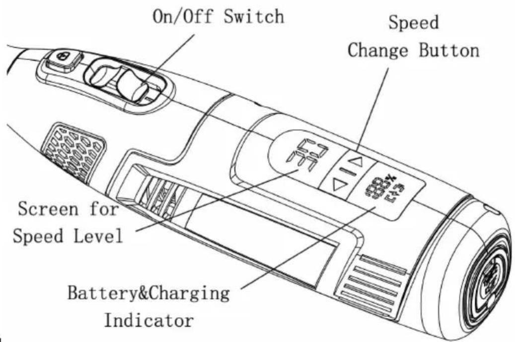 Vevor S0J-FE18-10 - Het gereedschap in-/uitschakelen - 1