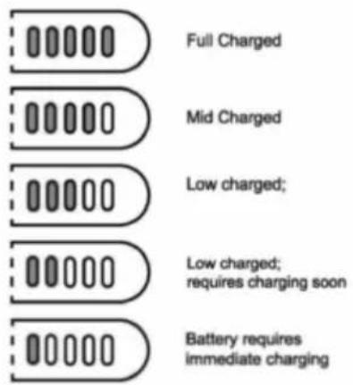 Vevor S0J-FE17-10 - Battery Status Indicator - 1